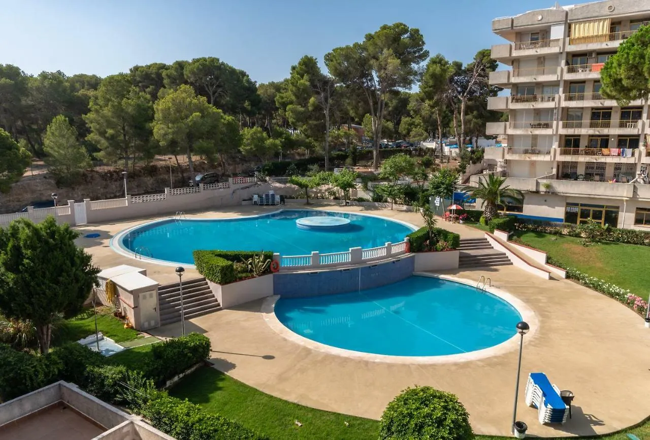 Catalonia Gardens location